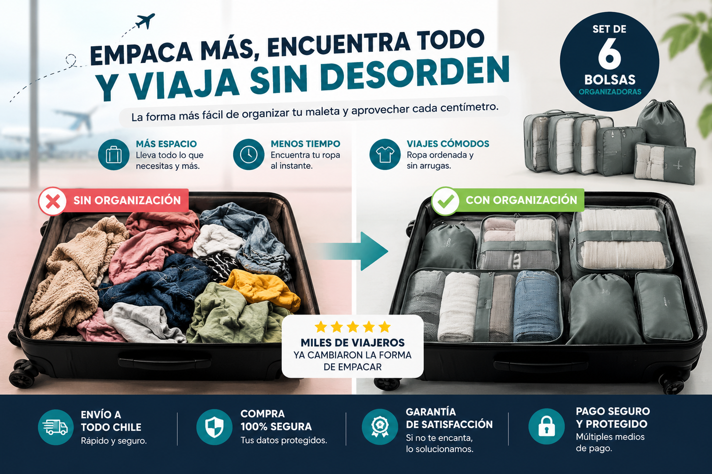 Set de 6 Bolsas de Viaje Organizadoras