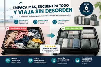 Set de 6 Bolsas de Viaje Organizadoras