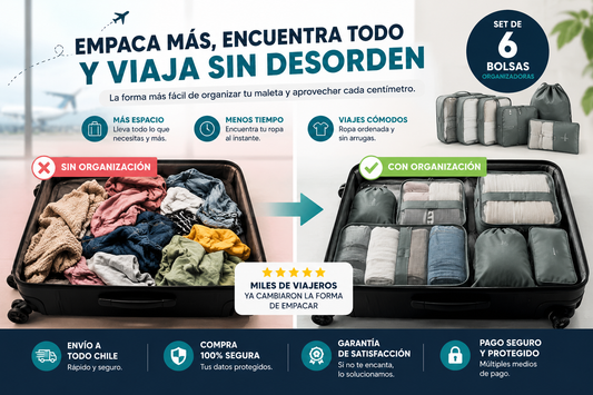 Set de 6 Bolsas de Viaje Organizadoras